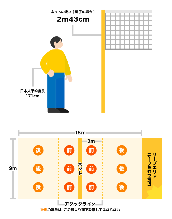 ローテーションイメージ1